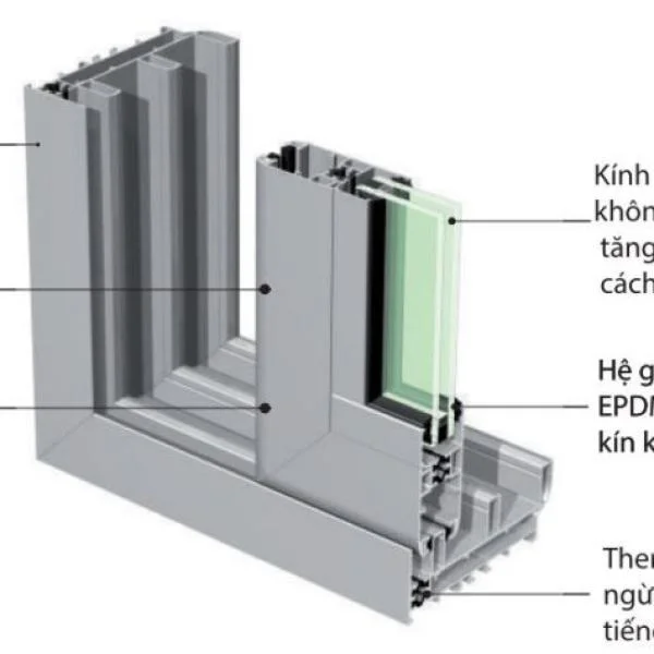 cua-nhom-co-cau-cach-nhiet-thermal-break-1-1024x475-1