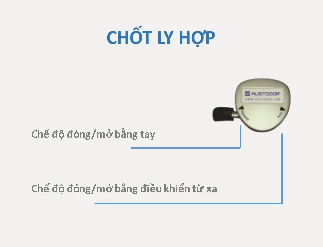 chot-ly-hop-cua-cuon-2