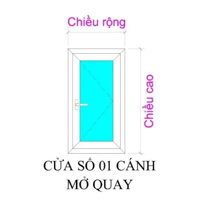 Kích thước khi đo