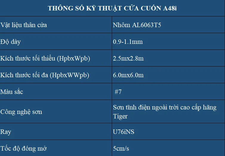 thong-so-ky-thuat-cua-cuon-a49i