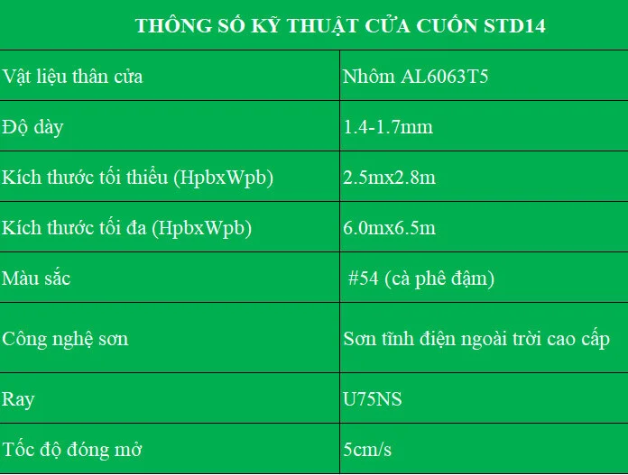 thong-so-ky-thuat-cua-cuon-std14